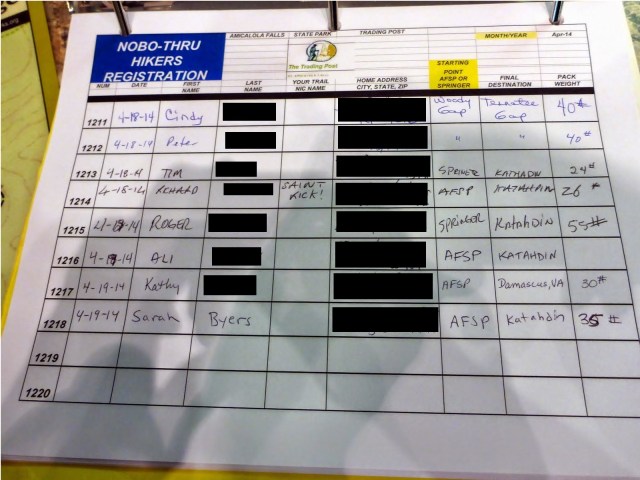 Modified NOBO registration photo